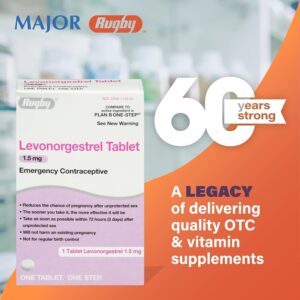 Rugby Levonorgestrel 1.5 mg Tablet – Emergency Contraceptive Tablet for Women – Gluten-Free – 1-Pack